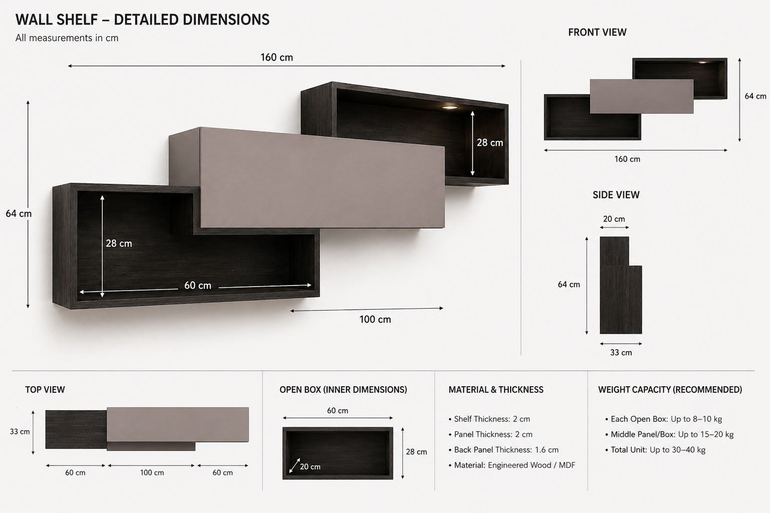 The ALVO Tv Units